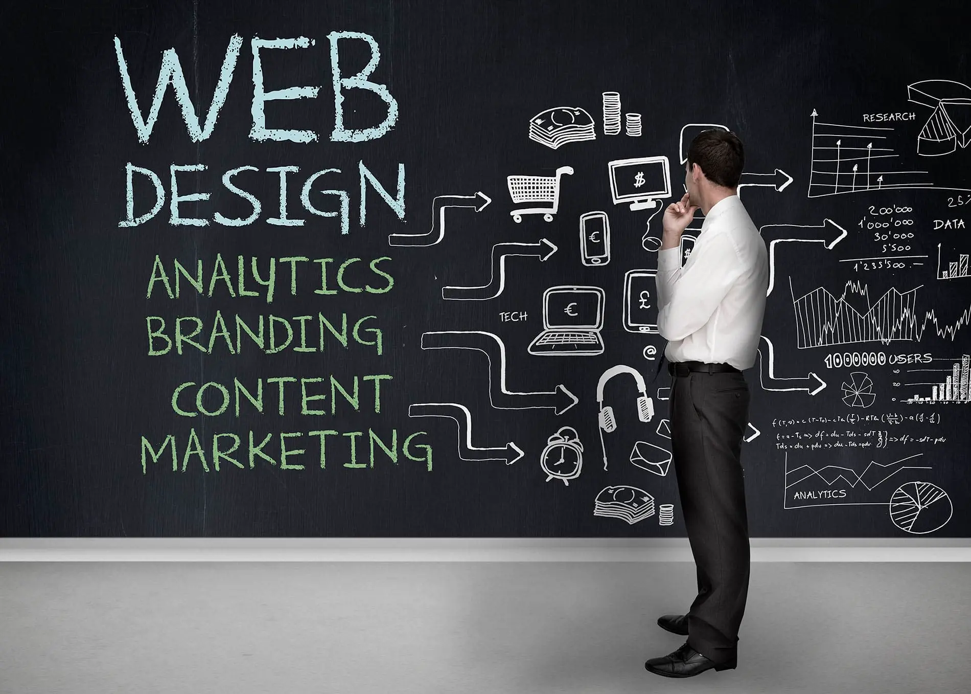 Creative Web Design two